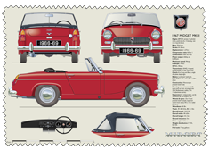 MG Midget MkIII (disc wheels) 1966-69 Glass Cleaning Cloth